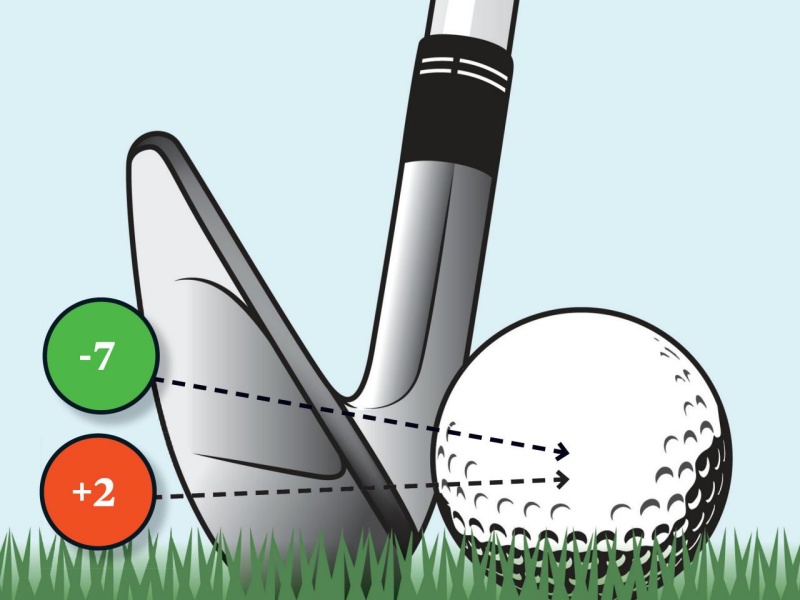 Quatre angles de clubs de golf